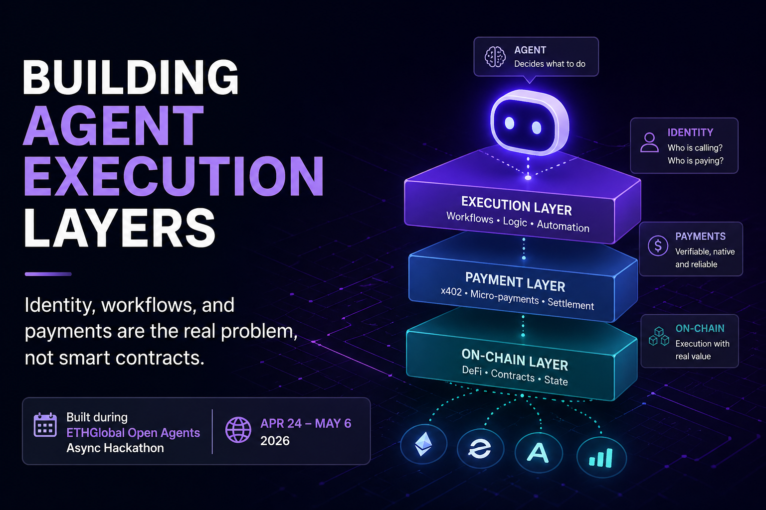 Building Agent Execution Layers