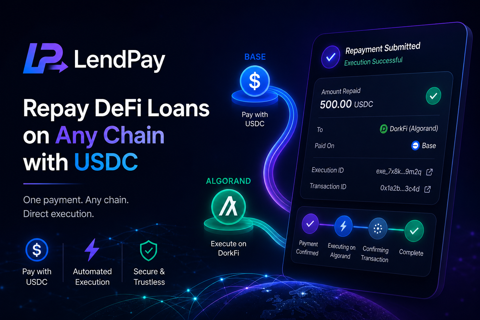 Repay DeFi Loans on Any Chain with One Transaction
