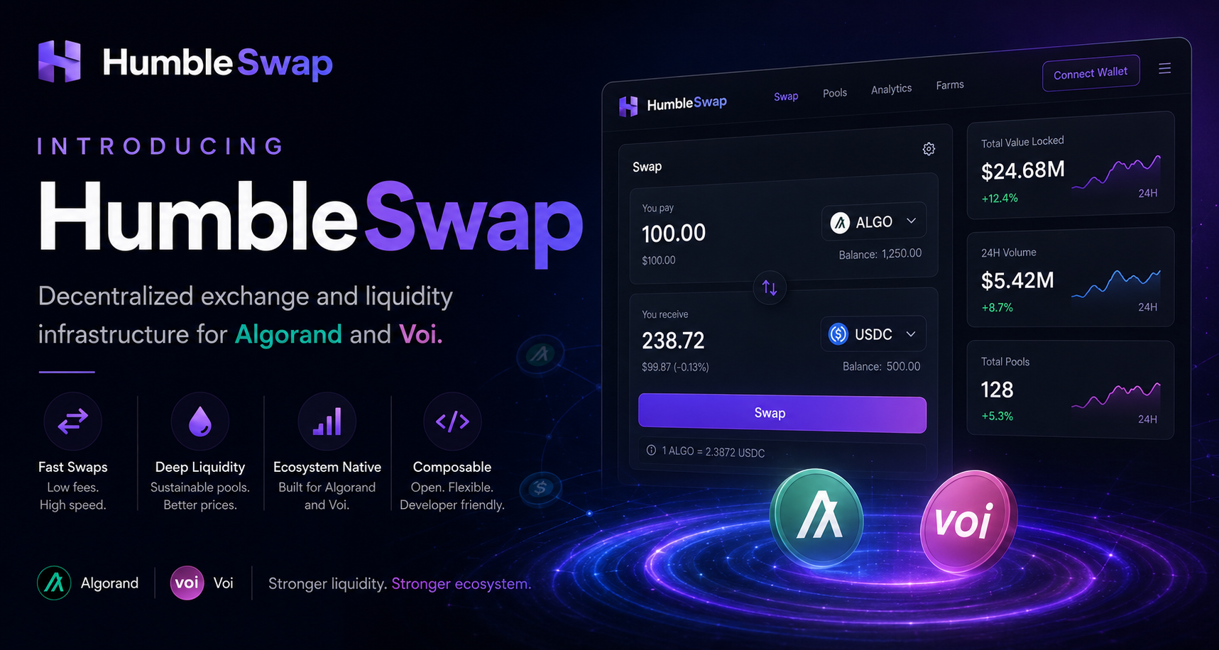 Introducing HumbleSwap