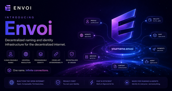 Introducing Envoi